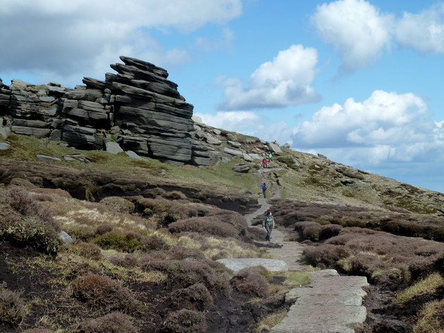 Moorland path passing a rock outcrop