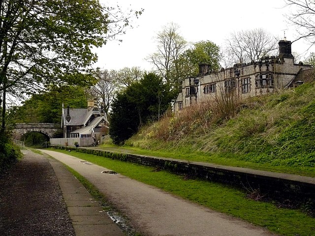 Disused station and Thornbridge Hall on the Monsal Trail