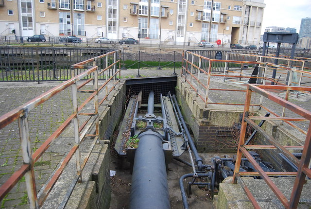 Hydraulic rams, Greenland Lock