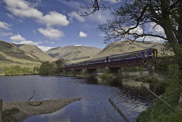 Crossing the River Orchy