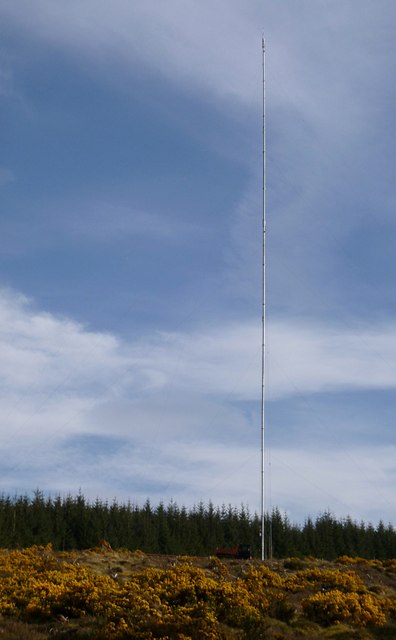 Anemometer mast, Blairmore