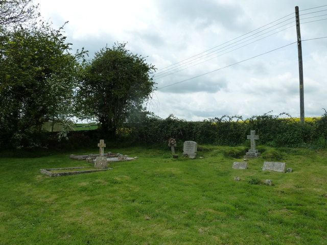 All Saints, Tarrant Keyneston: churchyard (h)