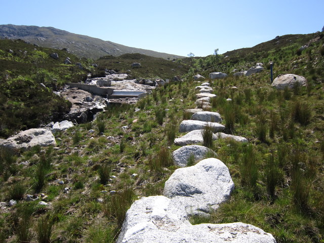 Footpath Leading to a Small Dam