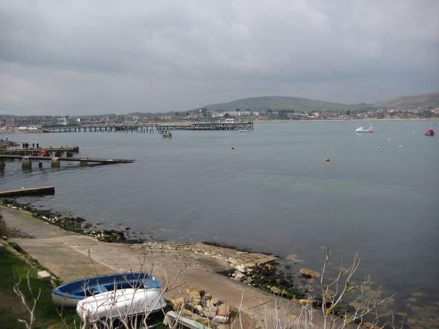 View across Swanage Bay
