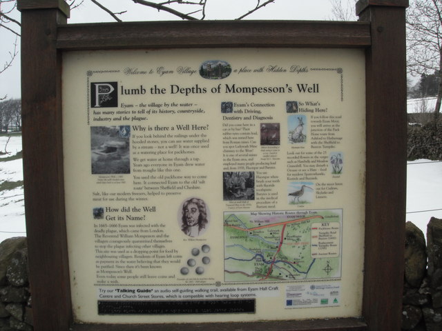 Mompesson's Well Sign