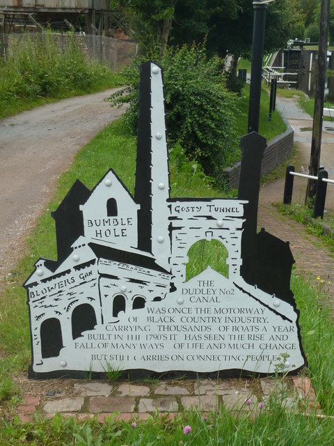 Display board - Dudley No. 2 Canal