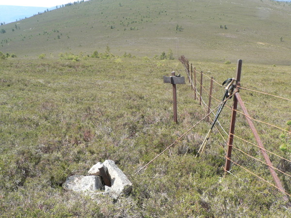 Signpost on a hillside