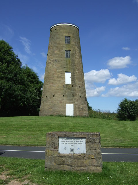 Woodhorn Mill
