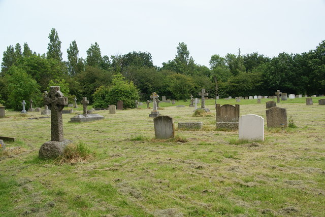 The churchyard of All Saints Church