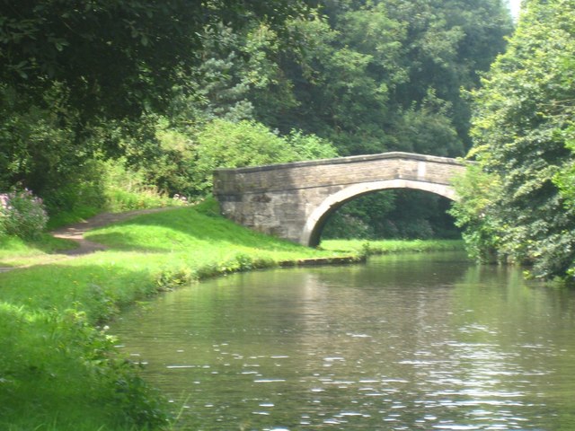 Bridge over the Canal, Parbold