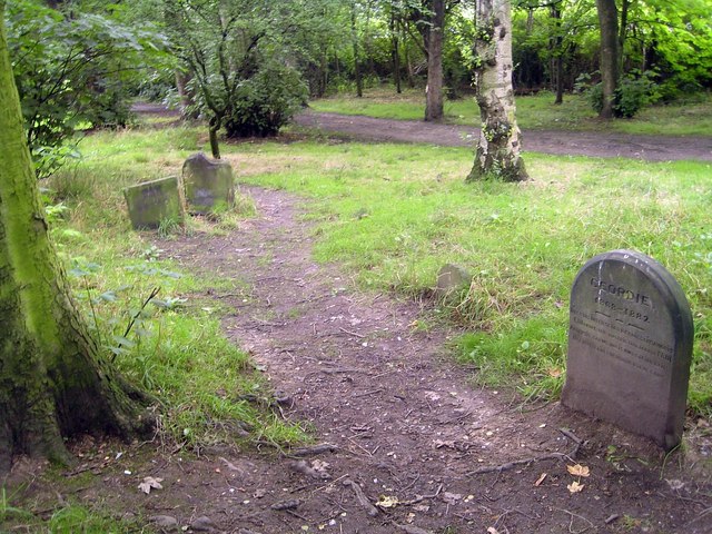 Pets' cemetery, Thornes Park