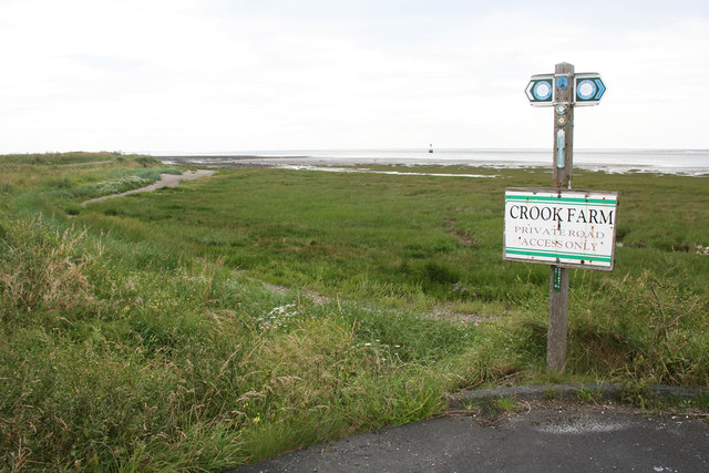 Lancashire Coastal Path near Crook Farm