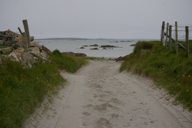 End of road to the beach