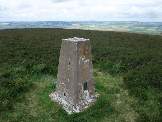 The trig point on Gains Law
