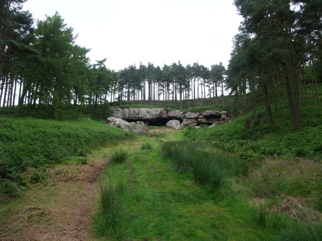 St Cuthbert's Cave