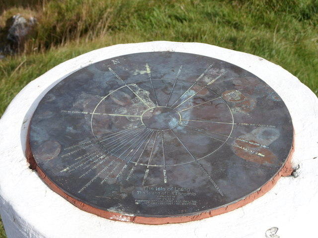 Trig point top-plate detail