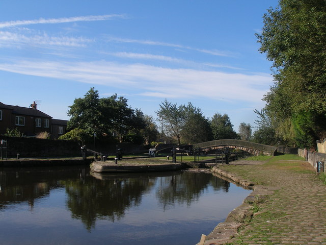 Ashton canal, Fairfield Locks