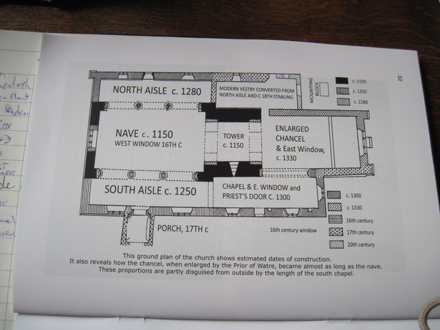 St  Michael's  building  history  (plan)