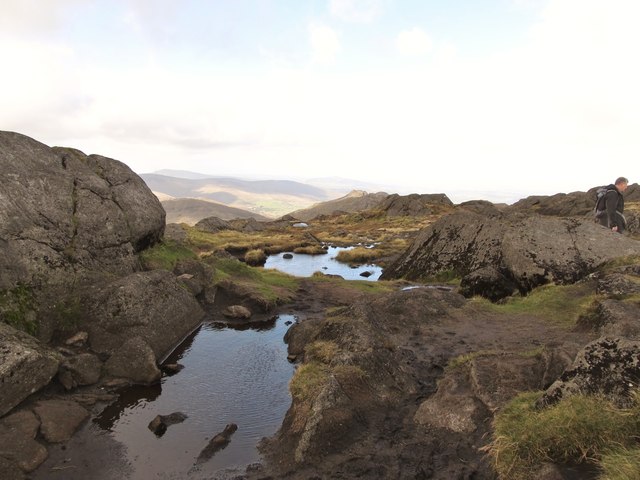 The highest pools in Co Louth