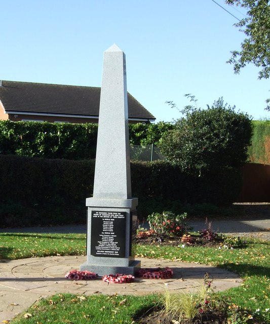 War Memorial, Wigginton