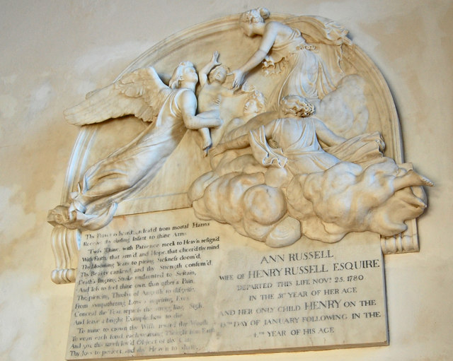 Memorial to Ann Russell, All Saints' church, Lydd