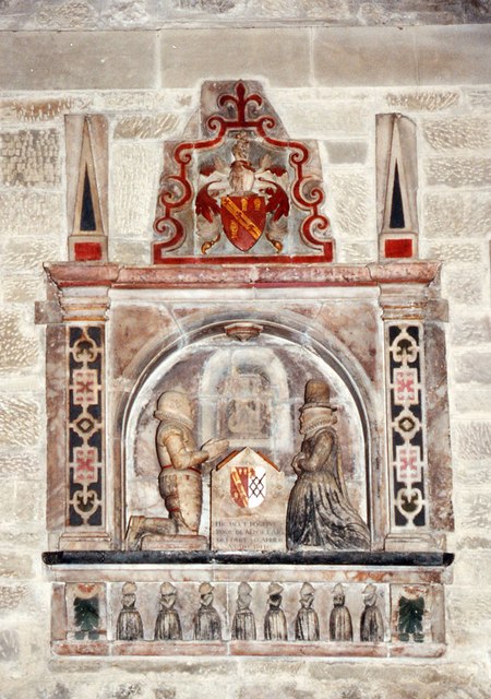 All Saints, Youlgrave - Wall monument