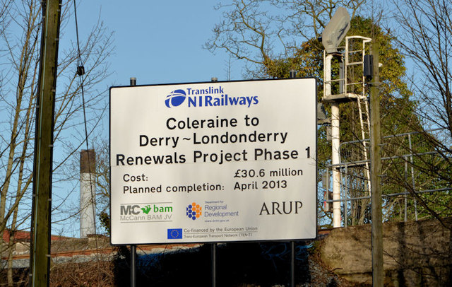 Railway sign, Coleraine