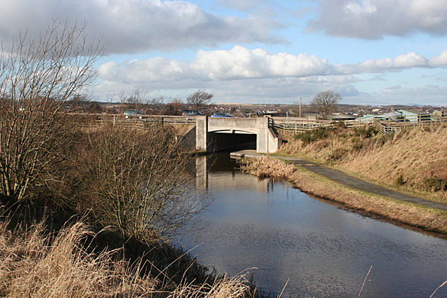 Union Canal and M8 Motorway