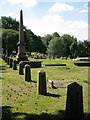 East boundary, Old Meeting House re-interments, Witton Cemetery