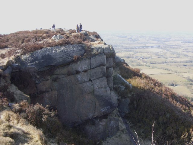 Cliff on The Cloud from the trig pillar
