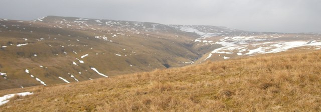 Great & Little Shunner Fell and Fossdale Head