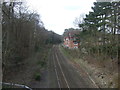 Railway towards Walsall