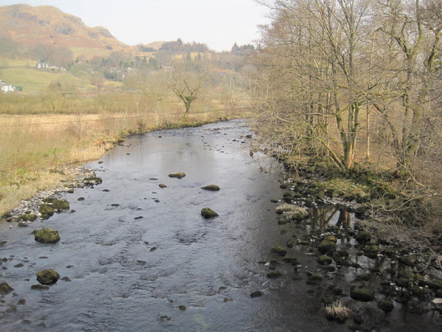 River Brathay