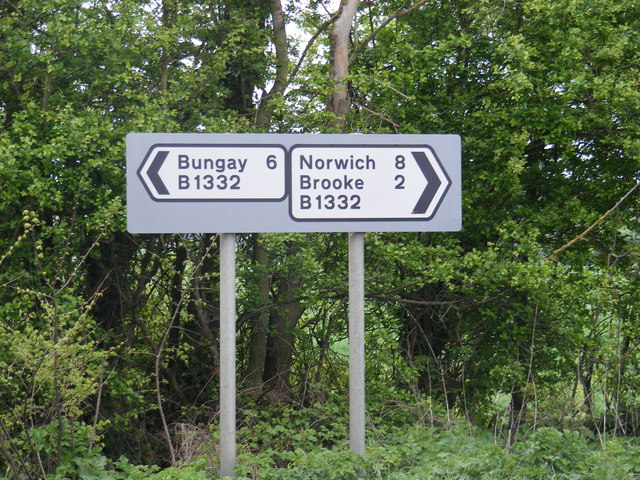 Roadsigns on the B1332 Norwich Road