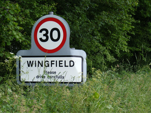 Wingfield name sign
