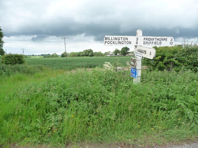 Crossroads signpost near Greenwick Cottage