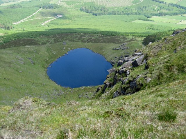 Loch Mohra