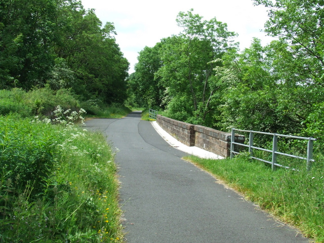 National Cycle Network Route 75