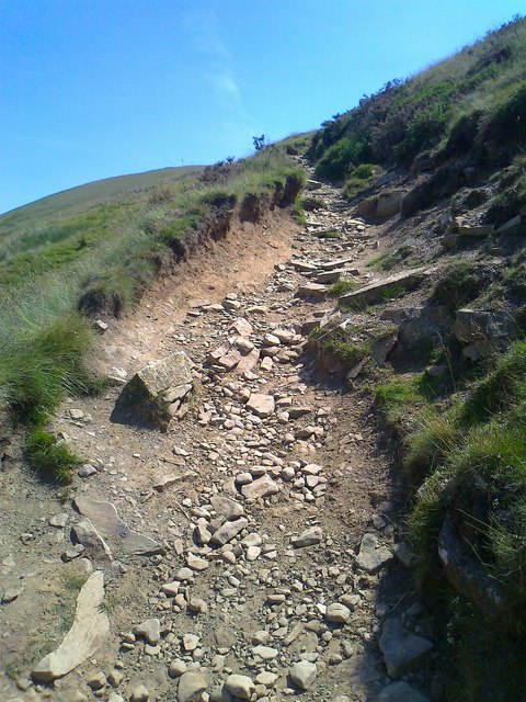 Badly eroded path