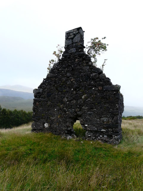 Remains of Rob Roy MacGregor's house