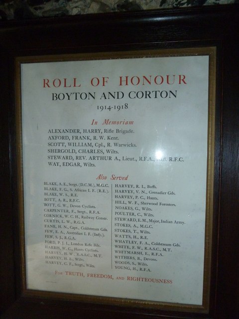 St Mary, Boyton: Roll of Honour