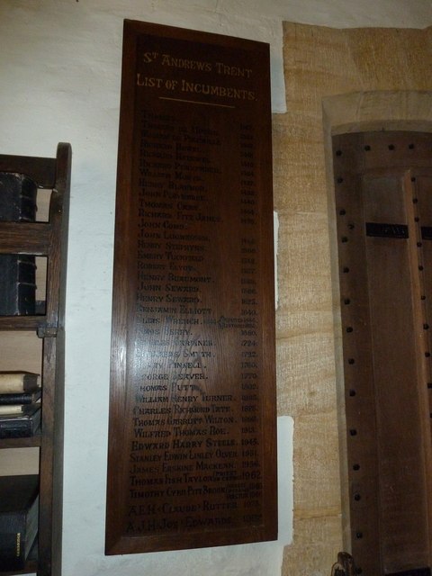 St Andrew, Trent: incumbency board (a)