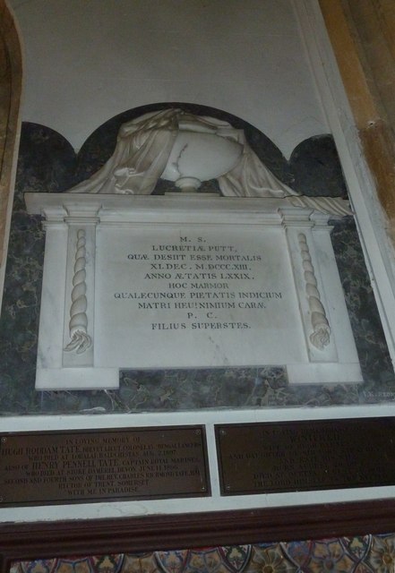 St Andrew, Trent: memorial (9)