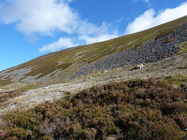 Steeply up towards Meall Glasail Mòr