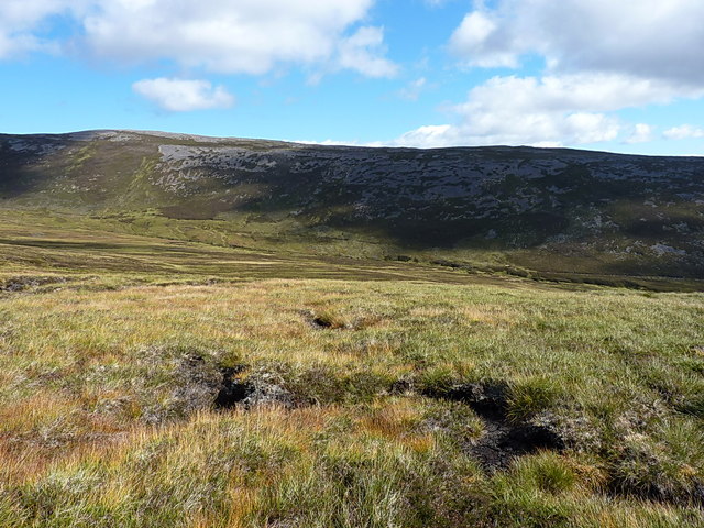 Across the Glas Allt Beag to the southern ridge of Carn Liath