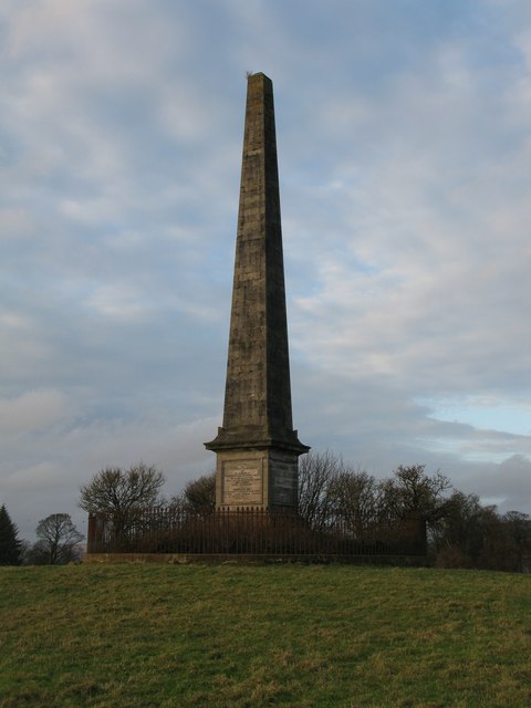 Monument to Robert Walter, 11th Lord Blantyre