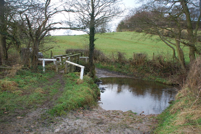 Ford at Boltby