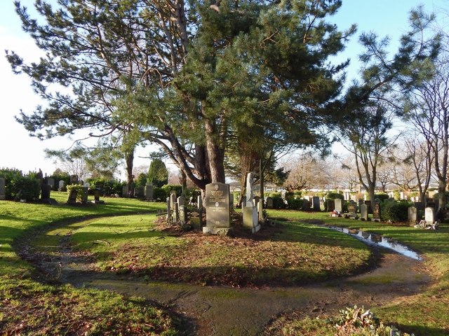 Arkleston Cemetery