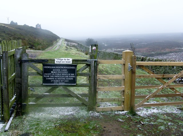 Entrance to Access land