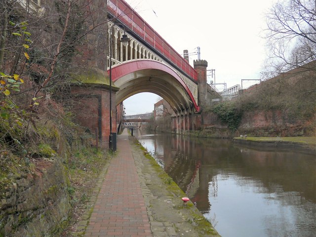 Rochdale Canal at Castlefield